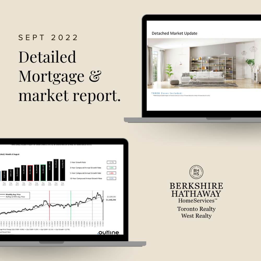 Detailed mortgage & market report. (2)